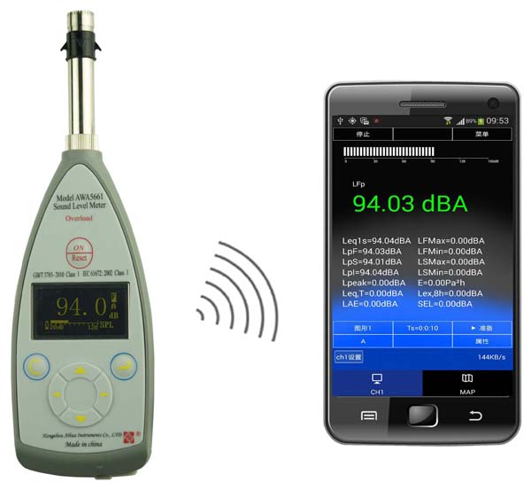 AWA5870B���ʷŴ�����(��i)�AASV5910�͂�(g��)����¶Ӌ(j��)(����1��2��(j��),���׺�(ji��n)��)����(sh��)