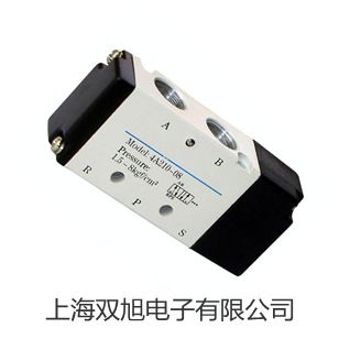 ���p���ơ��Ϻ��S�M(j��n)���L(f��ng)������GZX-GF101-3-BS�r�� 