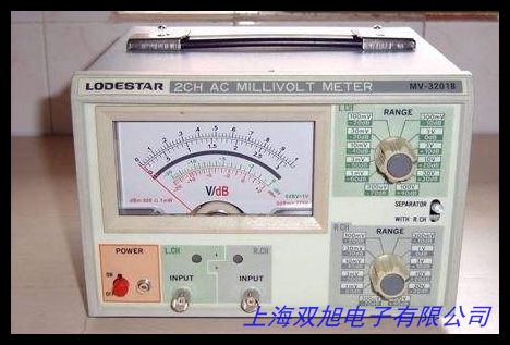 ����������  GVT-417B