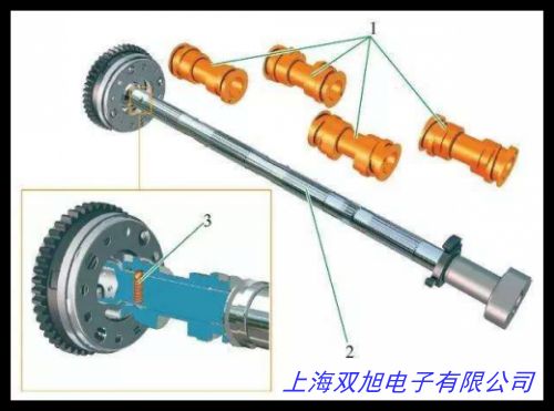 ���l(f��)���ƹ��̙C(j��)е��(zhu��n)�ò��P䓿����Ś��y �����ݼy늴��Ś��y