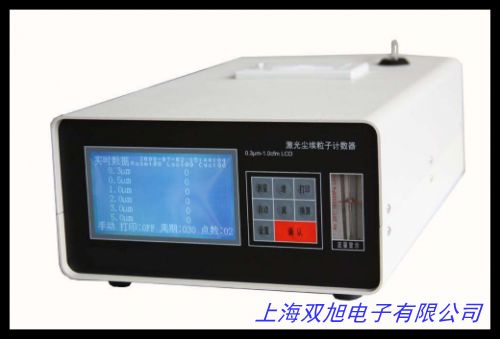 �ֳ�ʽ�m������Ӌ(j��)��(sh��)�� ��̖(h��o):HYCLJBIIH