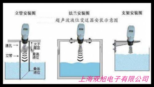 山東寬量程渦街流量計(jì) 蒸汽流量計(jì) 電磁流量計(jì) 山東超聲波液位計(jì)