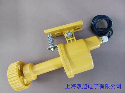 �� RD-II���ٶ��_�P(gu��n)