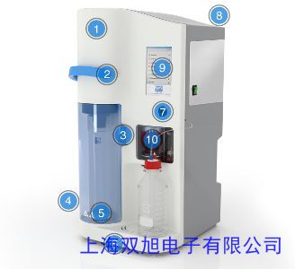 ���ʶ����x ���ض����x ʽ���ʶ����x ��ʽ���ʶ����x  ���ʌ���