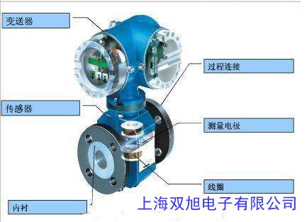  �����u������Ӌ(j��) �՚�u������Ӌ(j��) 늴�����Ӌ(j��) ��������Ӌ(j��)