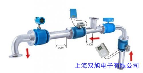 LUGB-90�����ܜu������Ӌ(j��)