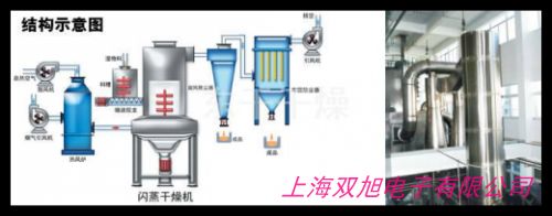 �L�ڝLͲ��əC(j��) ��С��ú���D(zhu��n)Ͳ��əC(j��) ȫ�׸���C(j��)�O(sh��)��