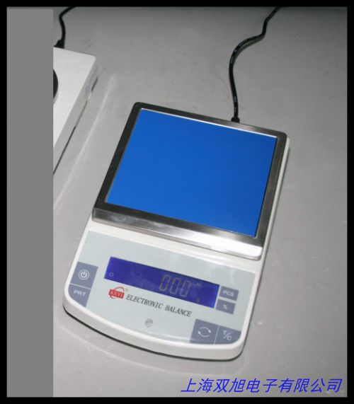 ���(y��n)��0.0001�M(j��n)�ڇ��a(ch��n)ِ����˹�f��֮һǧ��֮һ������ӷ�����ƽ