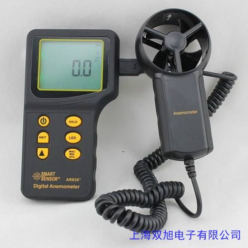 �������ʽҺλӋ(j��) �L(f��ng)��Ӌ(j��) �����_�P(gu��n) �ضȂ����� �ӟ���  ��