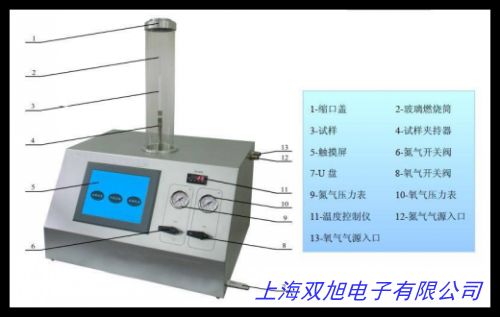 點型可燃/有毒有害氣體探測器的資料介紹