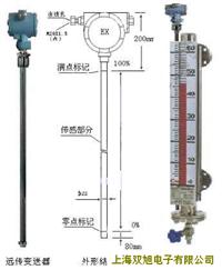 DSϵ�� Һλ׃���� �r�� ���a(ch��n)�S��