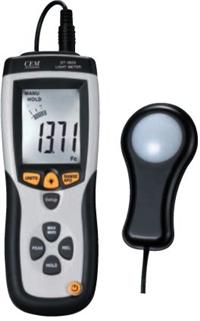 DT1309�ն�Ӌ �r�� ���a(ch��n)�S��