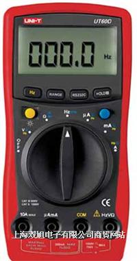 UT-60D��(sh��)���f(w��n)�ñ�/�r(ji��)��/���a(ch��n)�S(ch��ng)��/