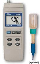 PH208��AӋ(j��)/�r(ji��)��/���a(ch��n)�S��/